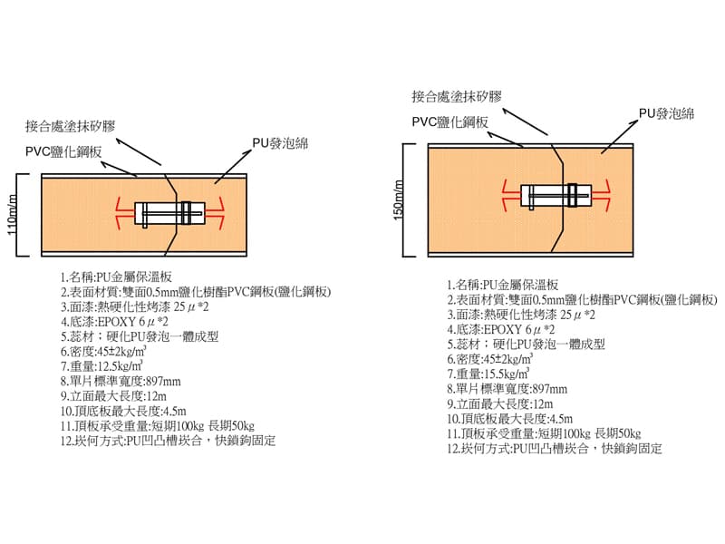 結構設計 5
