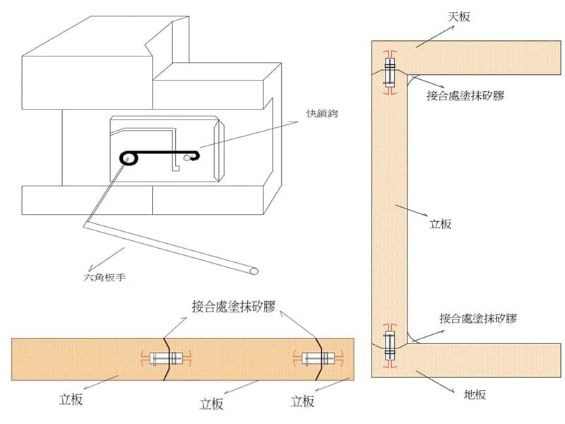結構設計 6